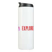 Bouteilles Isothermes Extérieur (Tourné sur la droite)