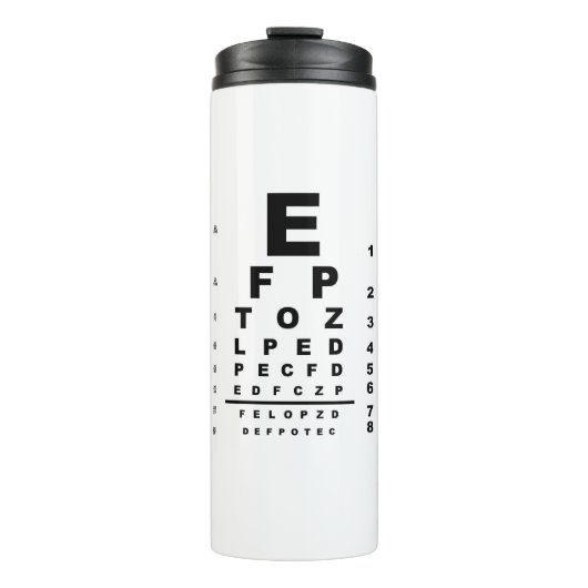 Bouteilles Isothermes Eye Test (Devant)