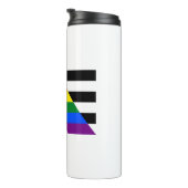 Bouteilles Isothermes Fierté de l'Ally droit (Tourné sur la droite)