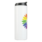 Bouteilles Isothermes Fierté tous les jours (Tourné sur la gauche)