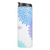 Bouteilles Isothermes Fleurs colorées Namaste (Tourné sur la droite)