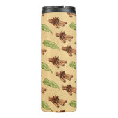 Bouteilles Isothermes Flower (Dos)