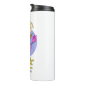 Bouteilles Isothermes Force (Tourné sur la droite)