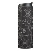 Bouteilles Isothermes Formules scientifiques : Patte de calcul du tablea (Tourné sur la gauche)