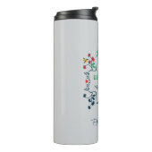 Bouteilles Isothermes Frida Kahlo | Árbol De La Esperanza (Tourné sur la gauche)