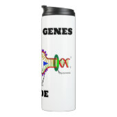 Bouteilles Isothermes Gènes de patients dans l'Humour de réplication de (Tourné sur la droite)