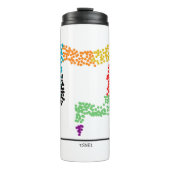 Bouteilles Isothermes Génomique Intérieur cellulaire simple (côlon) (Devant)