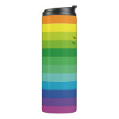 Bouteilles Isothermes Gobelet thermique (Tourné sur la gauche)