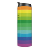 Bouteilles Isothermes Gobelet thermique (Tourné sur la droite)