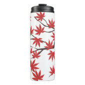 Bouteilles Isothermes Gobelets Thermiques Feuilles (Devant)