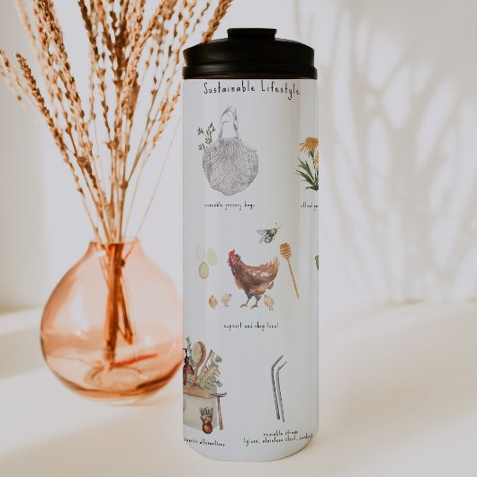 Bouteilles Isothermes Guide Éco de Style de Vie Durable | Zéro Déchet