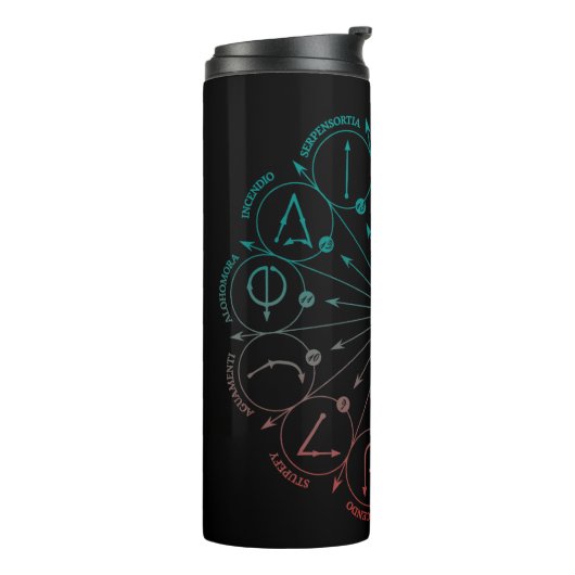 Bouteilles Isothermes Harry Potter Spell| Instruction Spells & Charms C (Tourné sur la gauche)