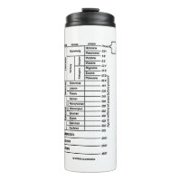 Histoire de la Terre