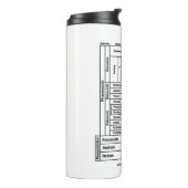 Bouteilles Isothermes Histoire de la Terre (Tourné sur la gauche)