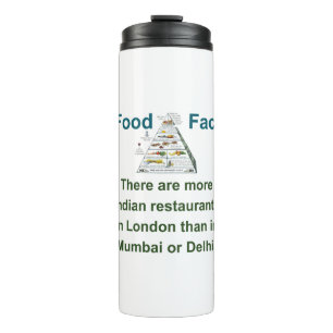 Bouteilles Isothermes Il Y A Plus De Restaurants Indiens - Food Fact