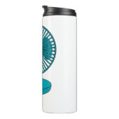 Bouteilles Isothermes Illustration du ventilateur (Tourné sur la droite)