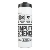 Bouteilles Isothermes informatique (Devant)