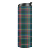Bouteilles Isothermes INITIALES Tartan Plaid Classique Festive Holiday C (Tourné sur la gauche)