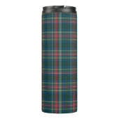 Bouteilles Isothermes INITIALES Tartan Plaid Classique Festive Holiday C (Dos)