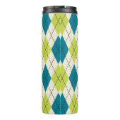 Bouteilles Isothermes Jacquard bleu et vert (Dos)