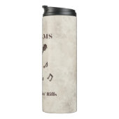 Bouteilles Isothermes Java Jams-Brassin' Riffs Rockin'-Café-Guitare- (Tourné sur la droite)