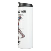 Bouteilles Isothermes Juste Vous Montrer Mon Coeur Anatomique Coeur (Tourné sur la droite)