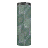 Bouteilles Isothermes Kale Ikat 4 (Dos)