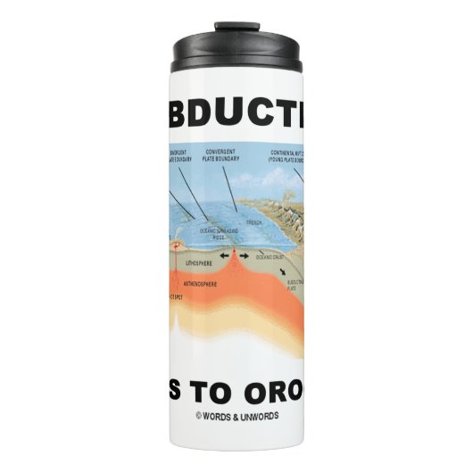 Bouteilles Isothermes La Subduction Conduit À L'Humour Tectonique De Pla (Devant)