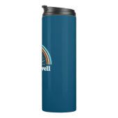 Bouteilles Isothermes Lac Powell Arizona Utah Rainbow (Tourné sur la droite)