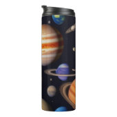 Bouteilles Isothermes Les Brevets de Planet (Tourné sur la droite)