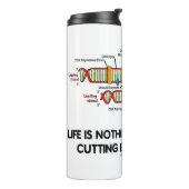 Bouteilles Isothermes Life Is Nothing More Than A Cutting Edge (Tourné sur la gauche)