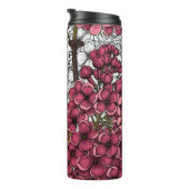 Bouteilles Isothermes Lilac (Tourné sur la droite)