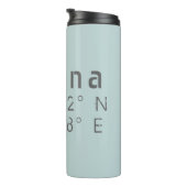 Bouteilles Isothermes Longueur de la latitude de Vienne (Tourné sur la droite)