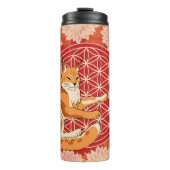 Bouteilles Isothermes lynx (Devant)