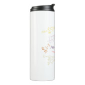 Bouteilles Isothermes math equations and formulas (Tourné sur la gauche)