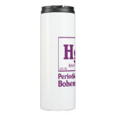 Bouteilles Isothermes Mercure (Dos)