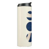 Bouteilles Isothermes métaphore_10_relations_1 (Tourné sur la gauche)