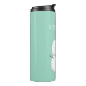 Bouteilles Isothermes Mint Cute Christmas Snowman (Tourné sur la gauche)