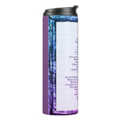 Bouteilles Isothermes Mlle (Tourné sur la gauche)