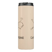 Bouteilles Isothermes Molécule de caféine (Dos)