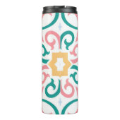 Bouteilles Isothermes Mosaïque/pastel/ressort (Dos)