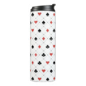 Bouteilles Isothermes Motif du pont de cartes (Tourné sur la gauche)