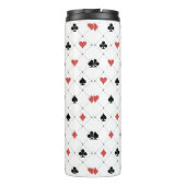 Bouteilles Isothermes Motif du pont de cartes (Dos)