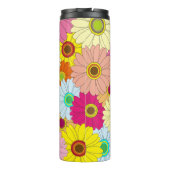 Bouteilles Isothermes motif floral (Dos)