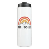 Bouteilles Isothermes Mt. Eolus (Devant)