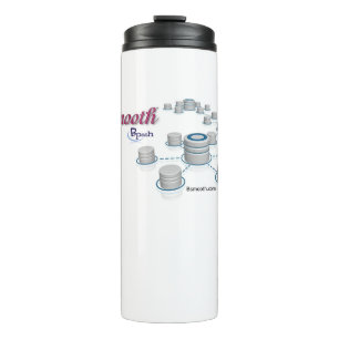 Bouteilles Isothermes Mugs de voyage et flacons thermiques