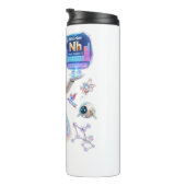 Bouteilles Isothermes Nihonium (Nh) – COLLECTION ATOMIVRA™ (Tourné sur la droite)