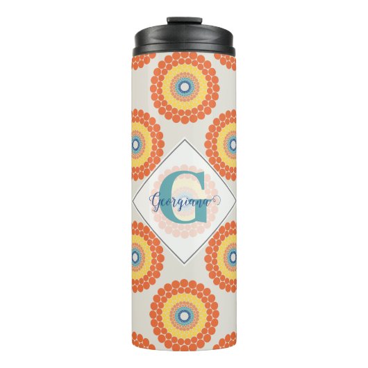 Bouteilles Isothermes Nom personnalisé Aegean Summer Radiant Point Manda (Devant)