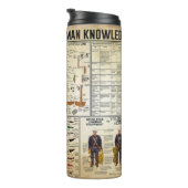 Bouteilles Isothermes Nom personnalisé Société Lineman (Tourné sur la droite)