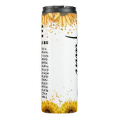 Bouteilles Isothermes Numéros d'urgence biblique (Dos)